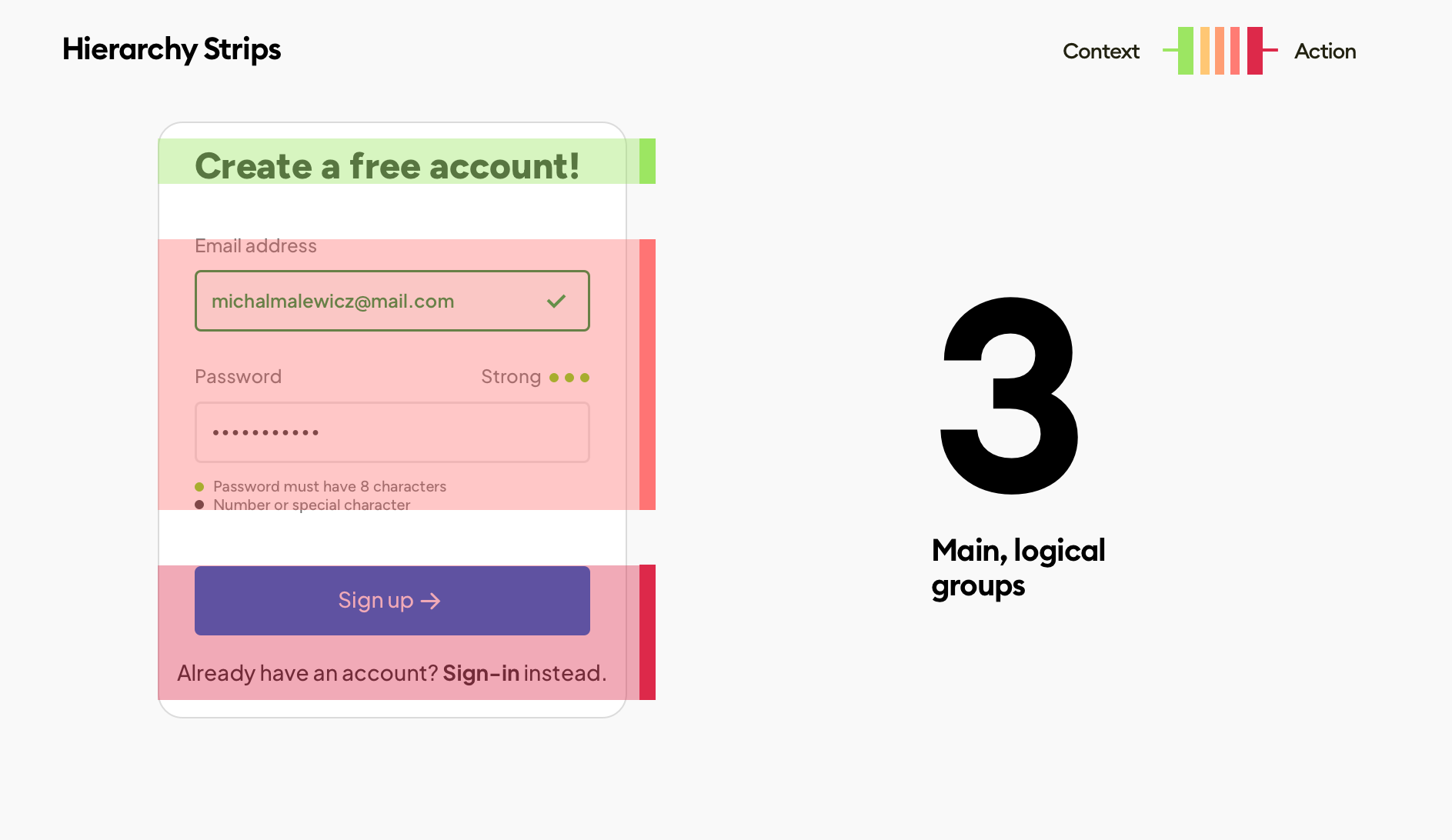 registration form hierarchy strips method - divide into logical groups