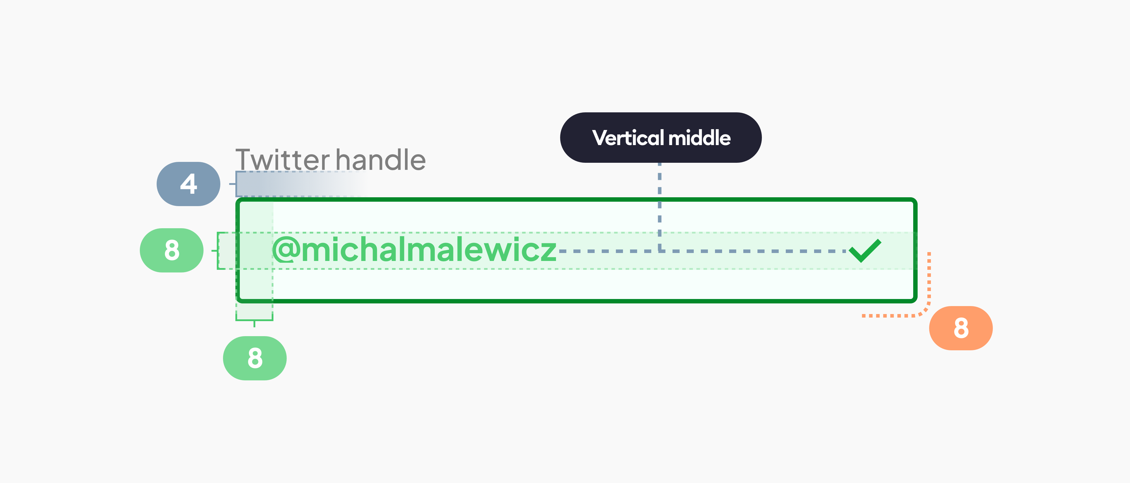 individual form field image example