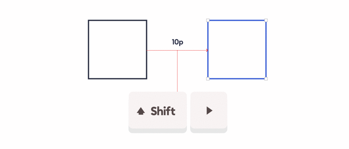 Speed techniques to help you design faster