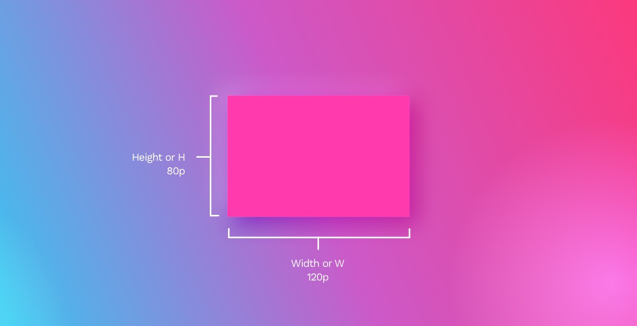 All you need to know about UI design