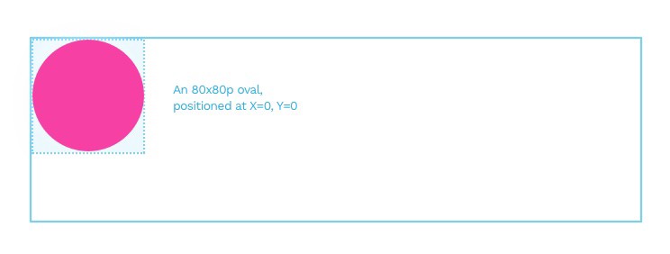 All you need to know about UI design