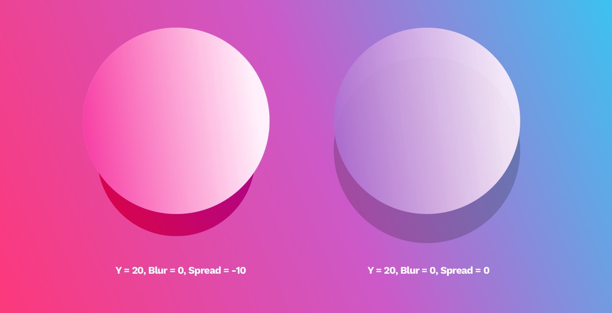 UI design shapes & objects basics