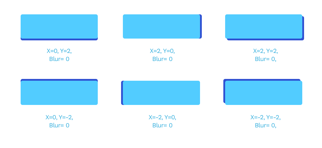 UI design shapes & objects basics