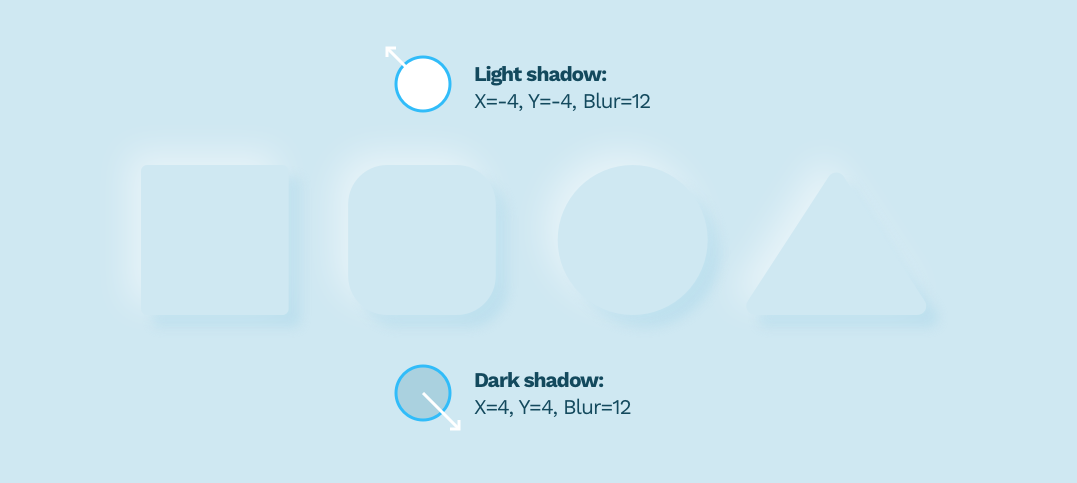 UI design shapes & objects basics
