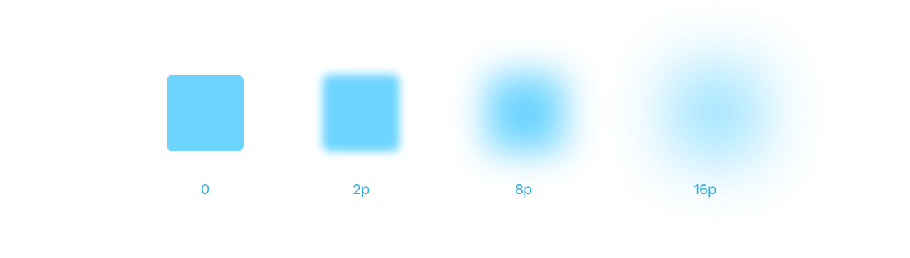 UI design shapes & objects basics