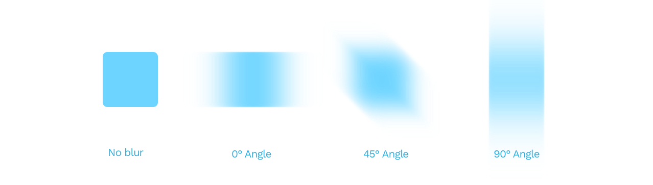 UI design shapes & objects basics