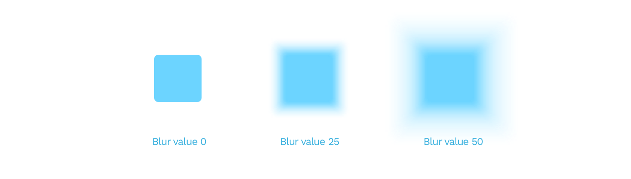 UI design shapes & objects basics