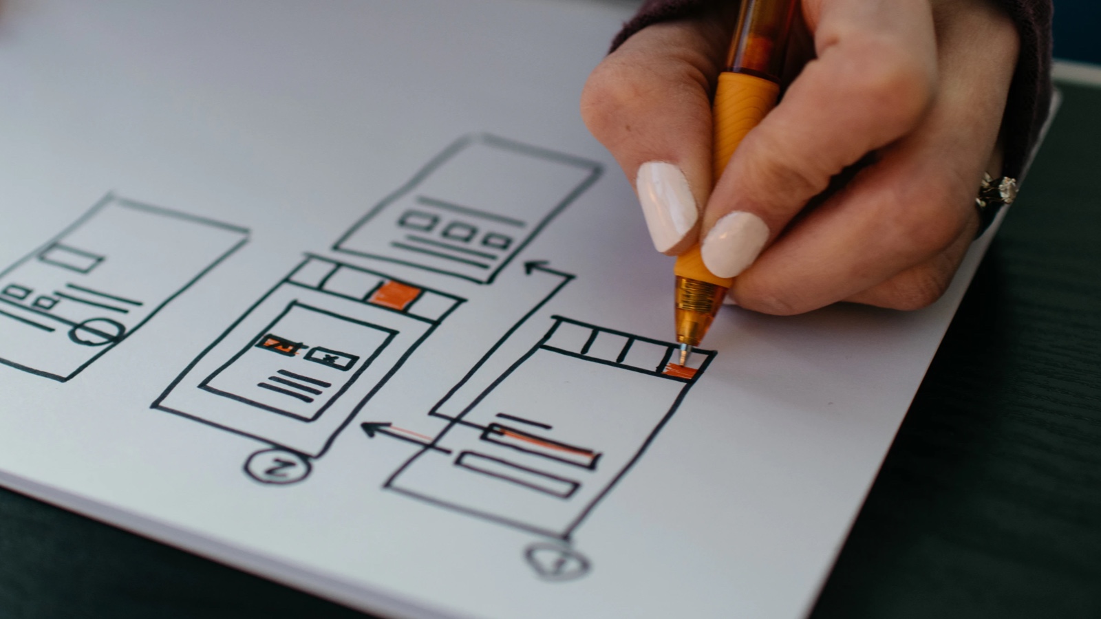 Wireframes done by the clients are just as good as the ones done by UX designers